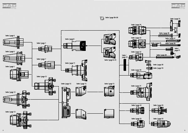 CAD