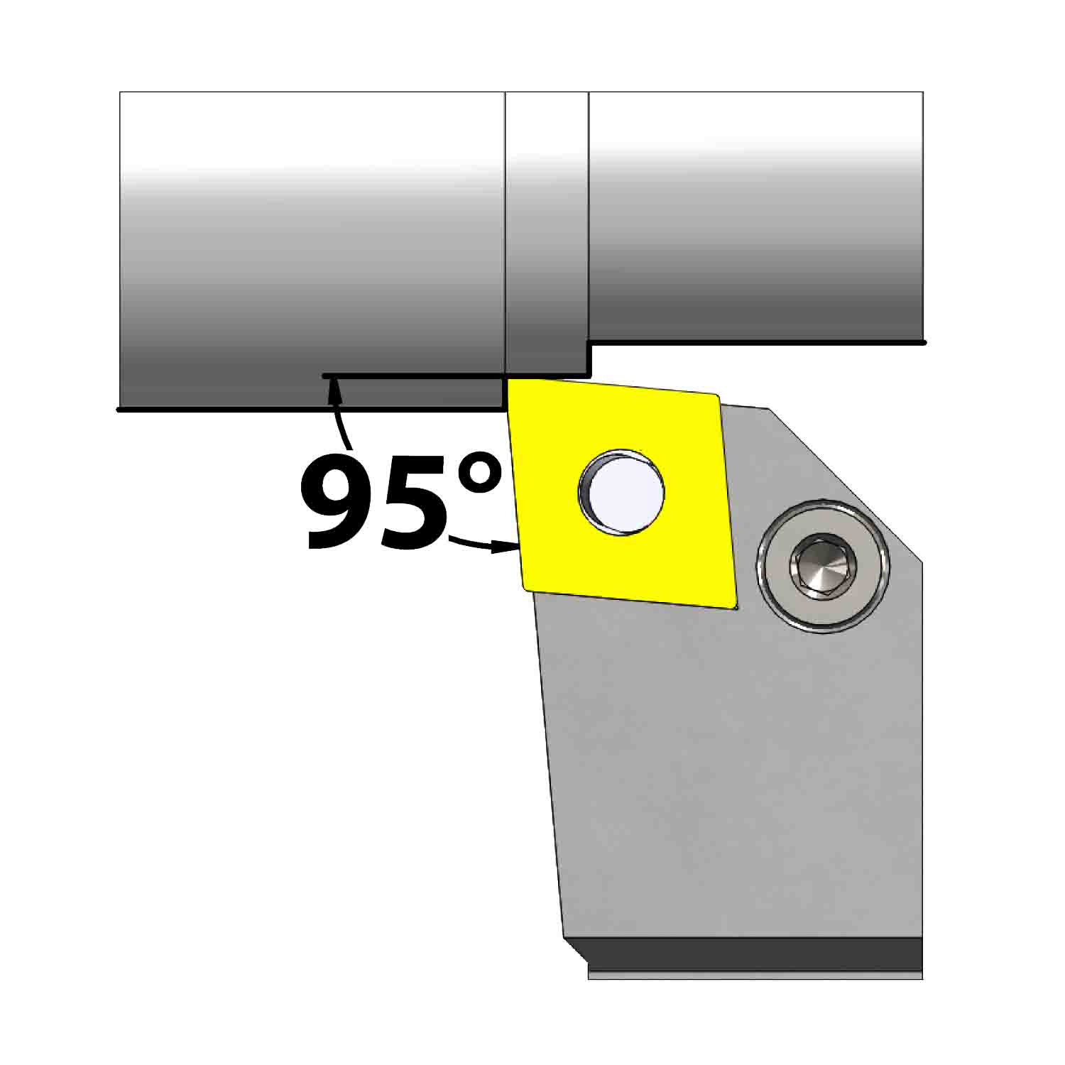 External turning<br />Lever lock clamping<br />PCLN L/R