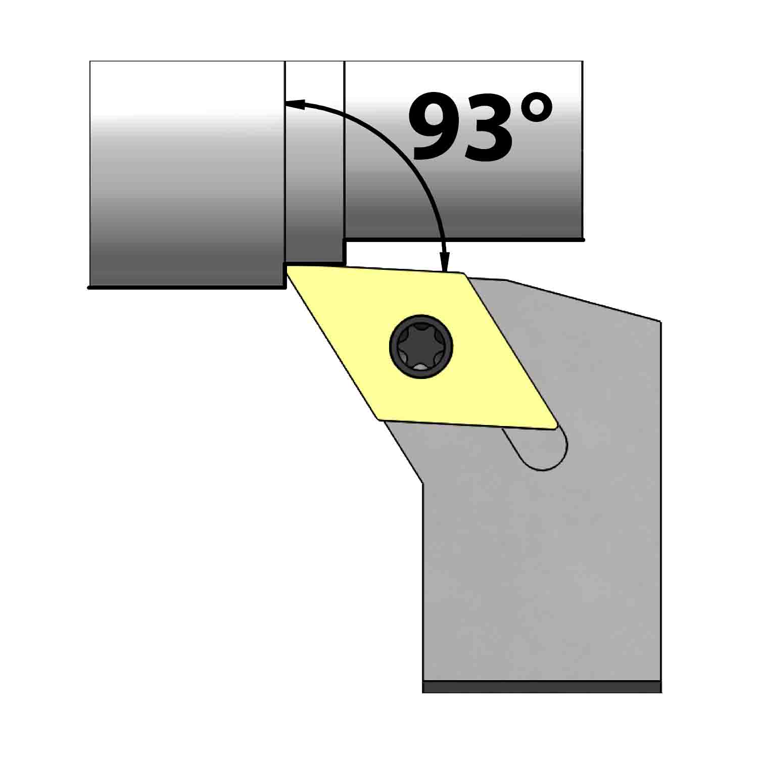 External turning<br />Screw clamping<br />SDUC L/R