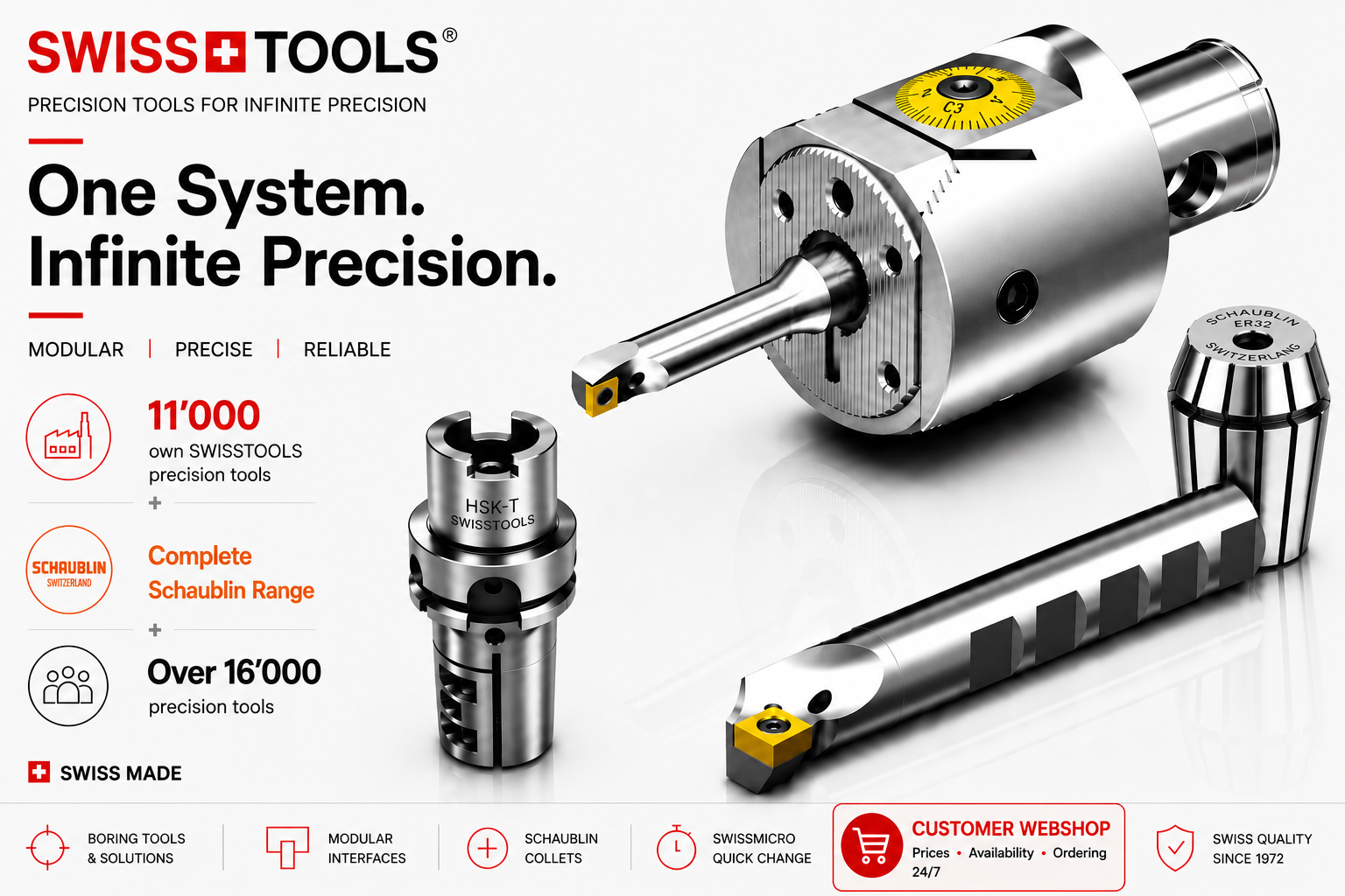 Swiss precision tooling systems including HSK tool holders, boring systems, modular tooling and Schaublin collets