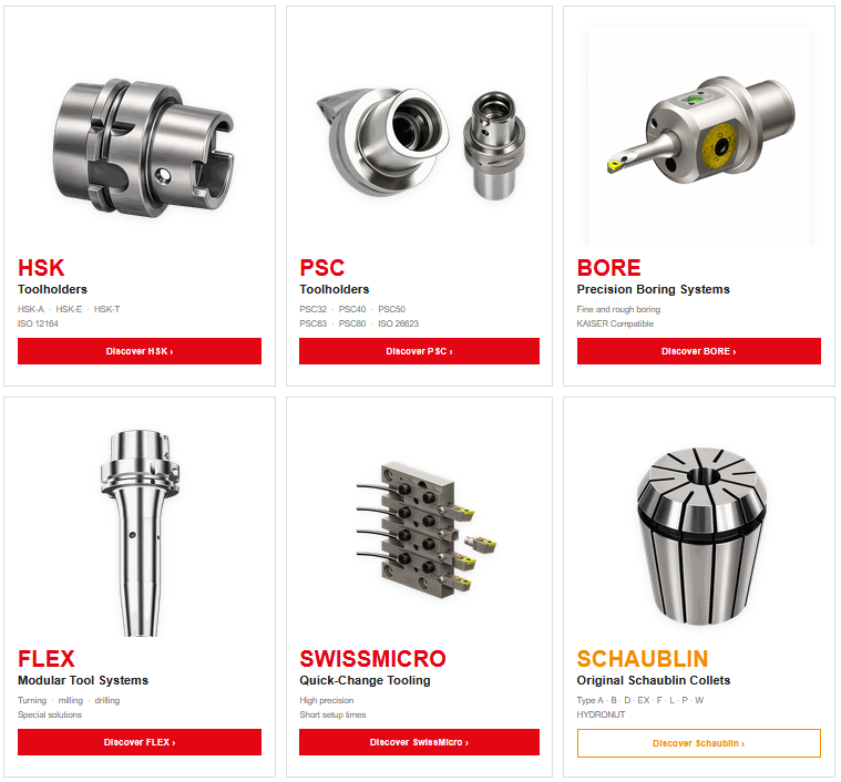 SWISSTOOLS Product Worlds