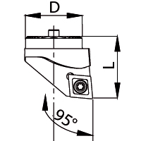 Exchangeable cutting heads 95°<br>SCLC R/L