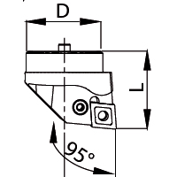 Wechselschneidkopf 95°<br>PCLN R/L