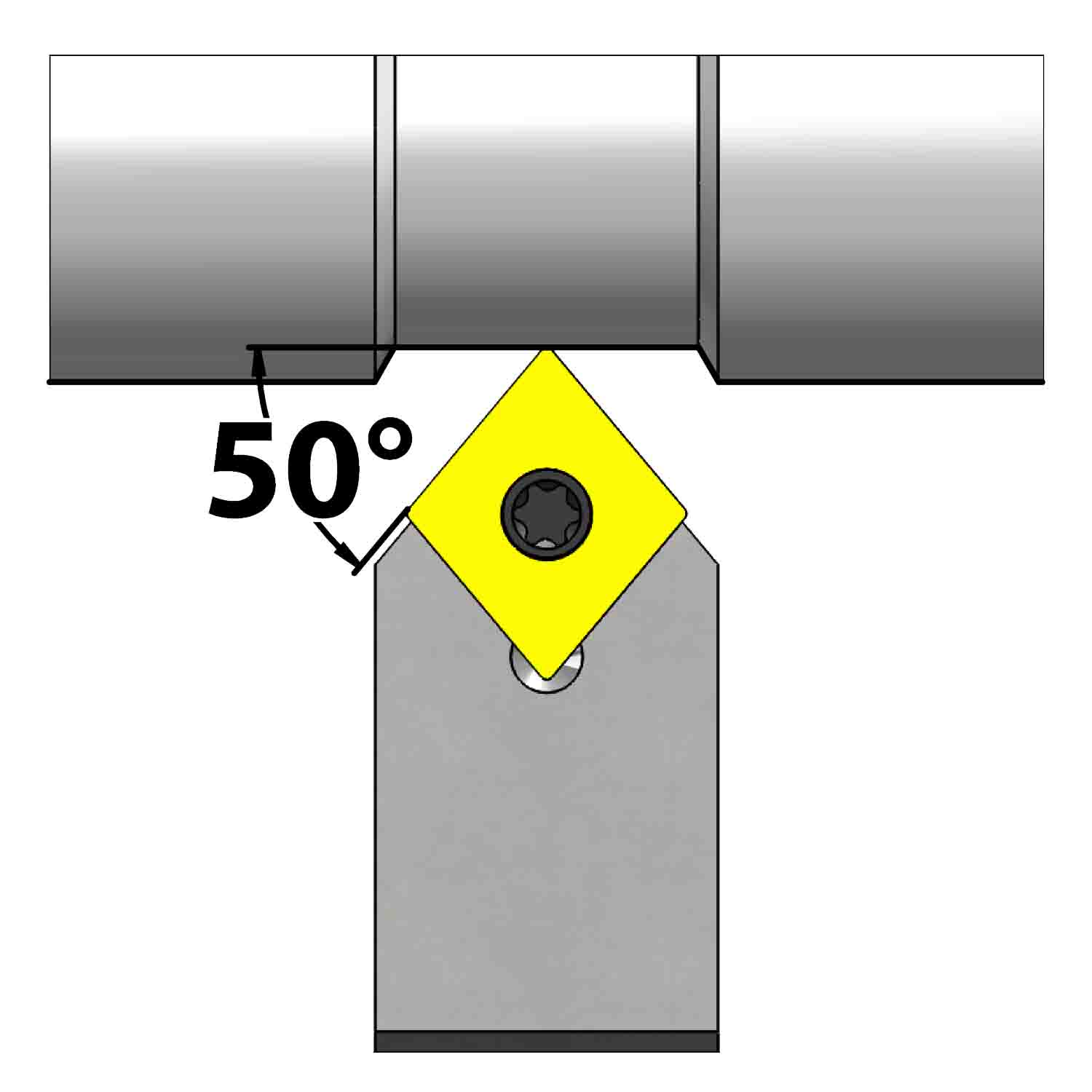 External turning<br />Screw clamping<br />SCMC N