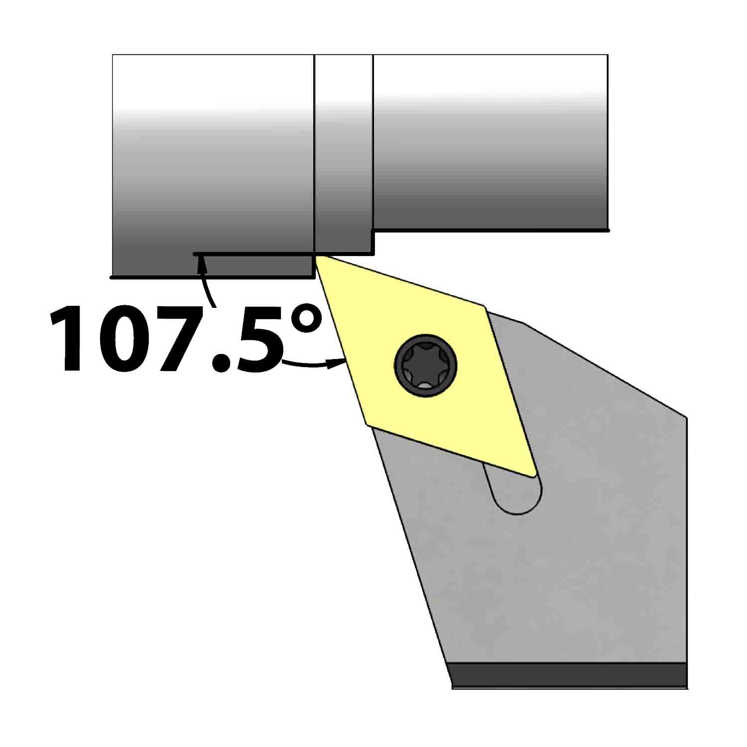 Außenbearbeitung<br />Schraubenklemmung<br />SDHC L/R