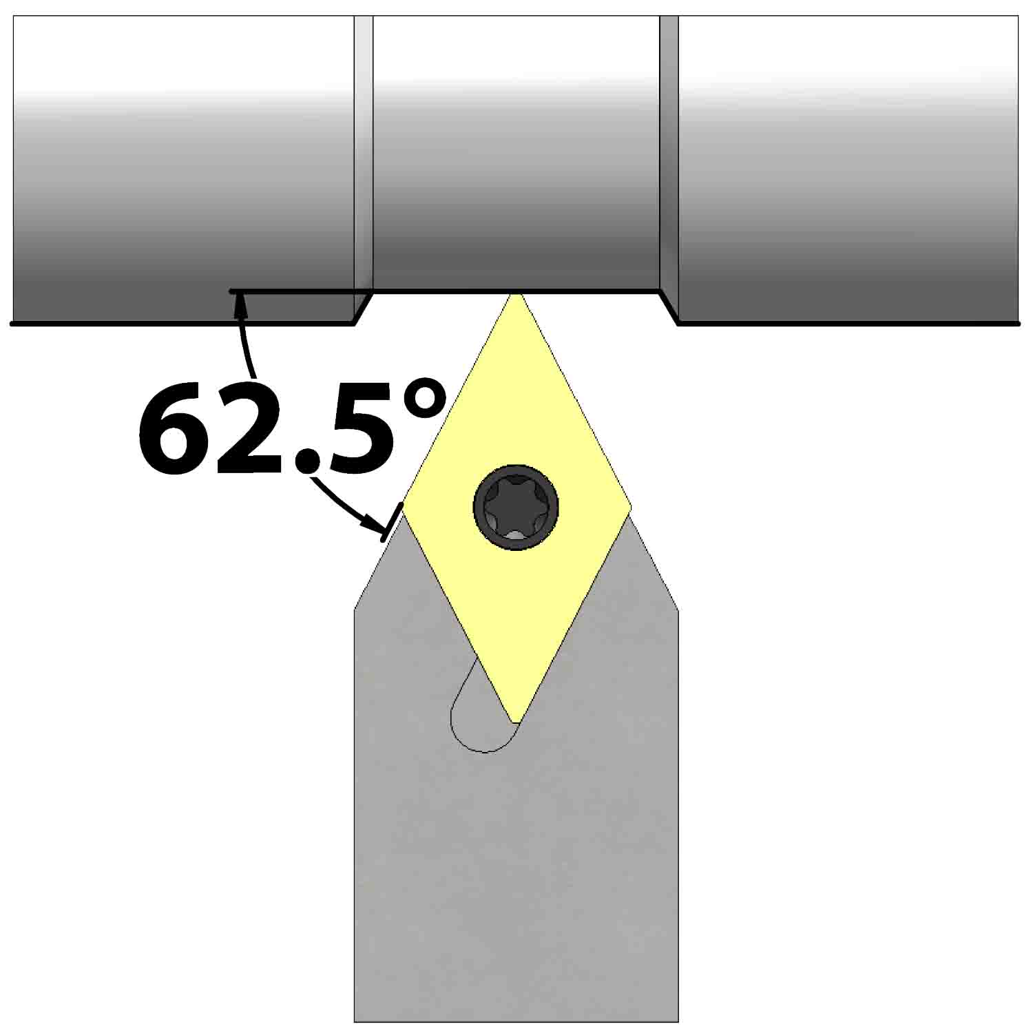 External turning<br />Screw clamping<br />SDNC N