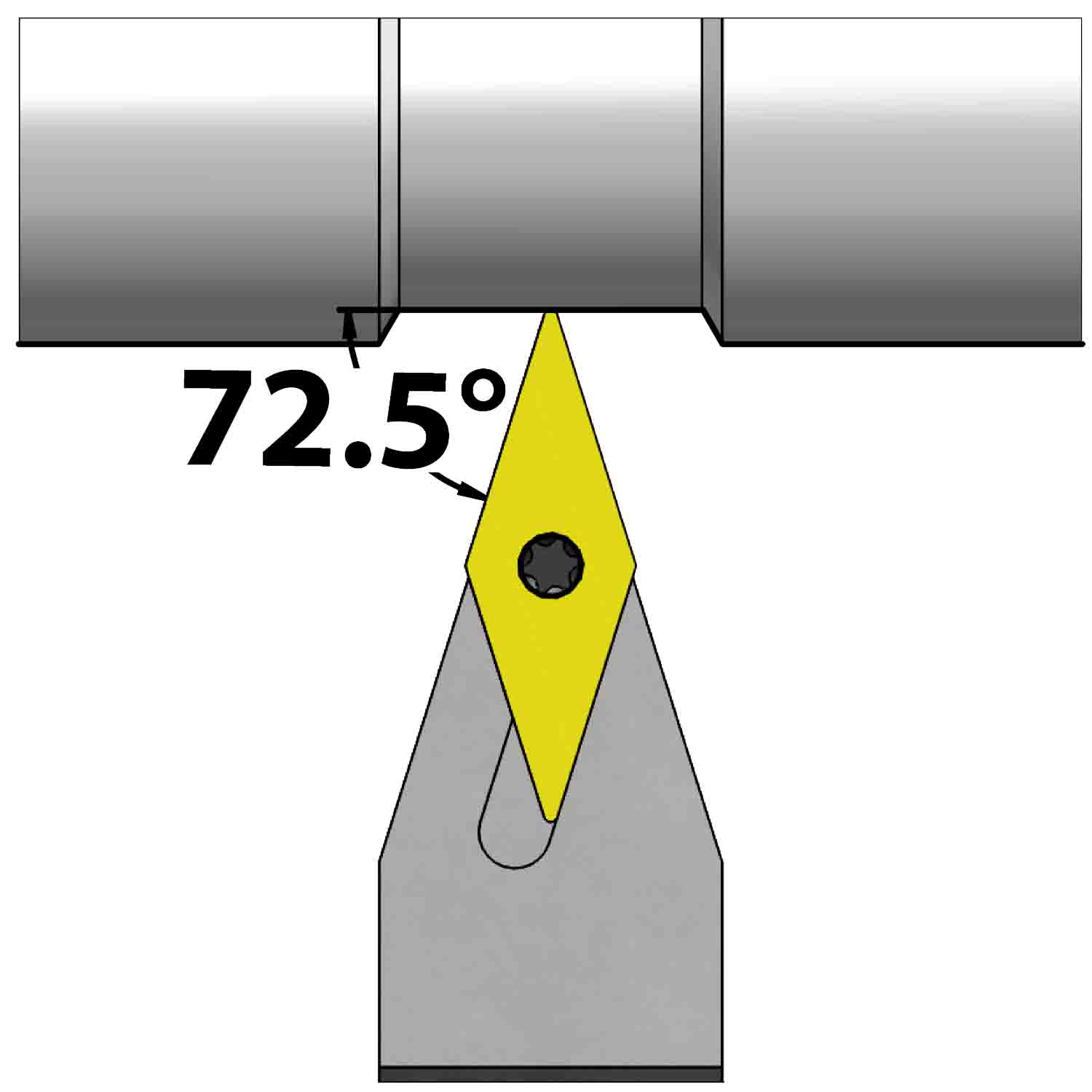 External turning<br />Screw clamping<br />SVVC N