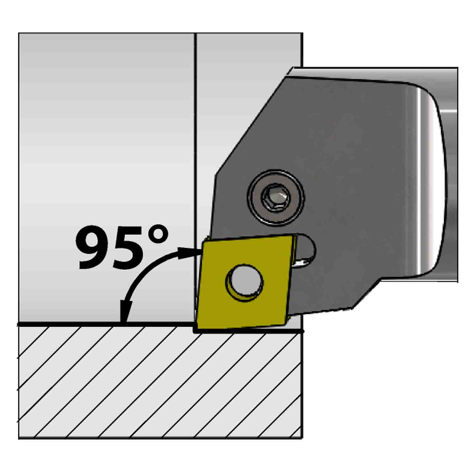 Innenbearbeitung<br />Kniehebelklemmung<br />PCLN L/R