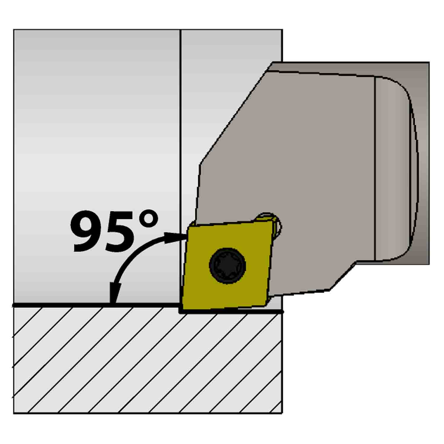 Innenbearbeitung<br />Schraubenklemmung<br />SCLC L/R