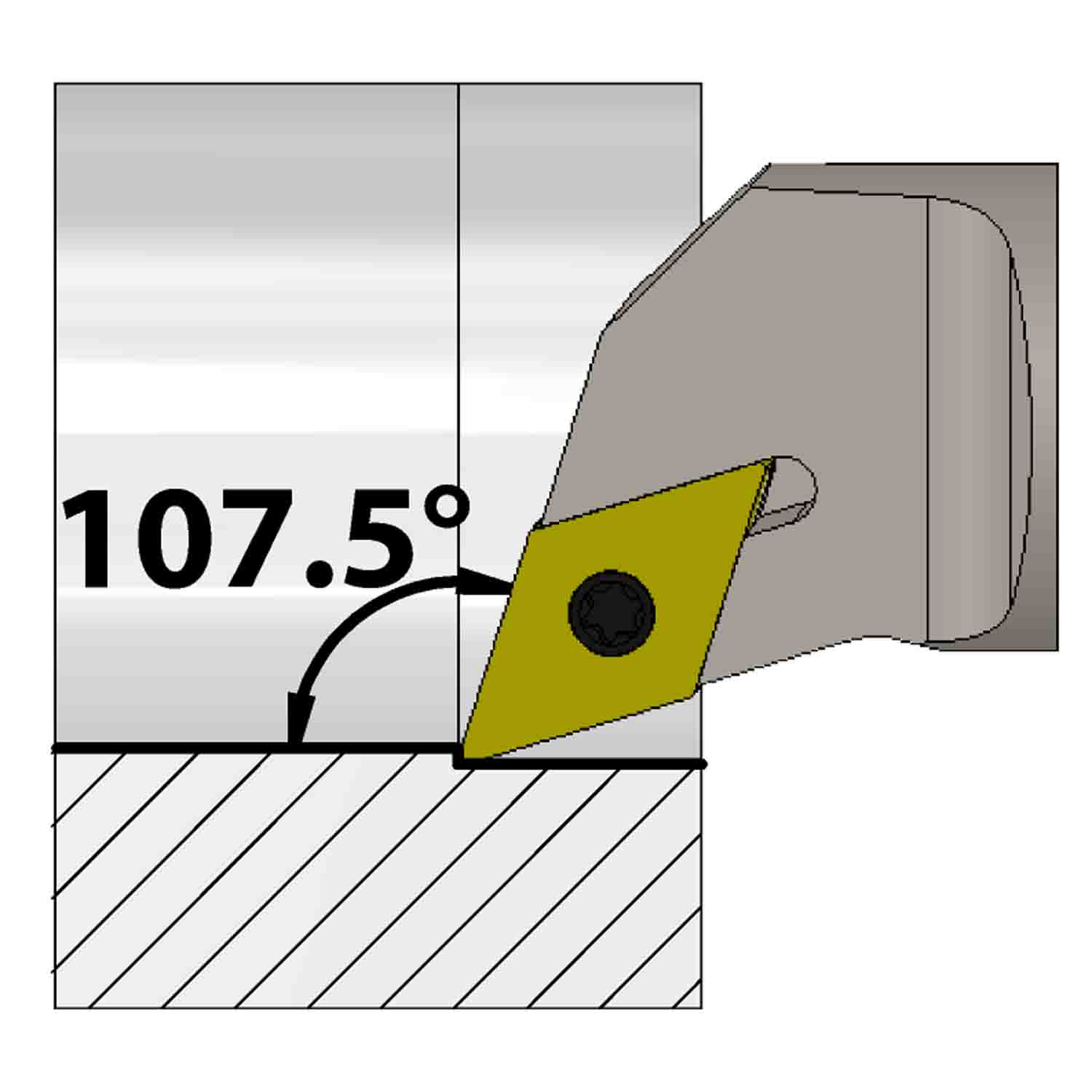 Internal turning<br />Screw clamping<br />SDQC L/R